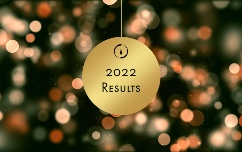 2022 Client Wins
