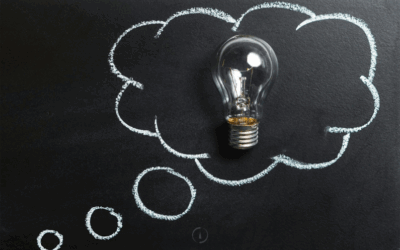 Zero-Based Thinking